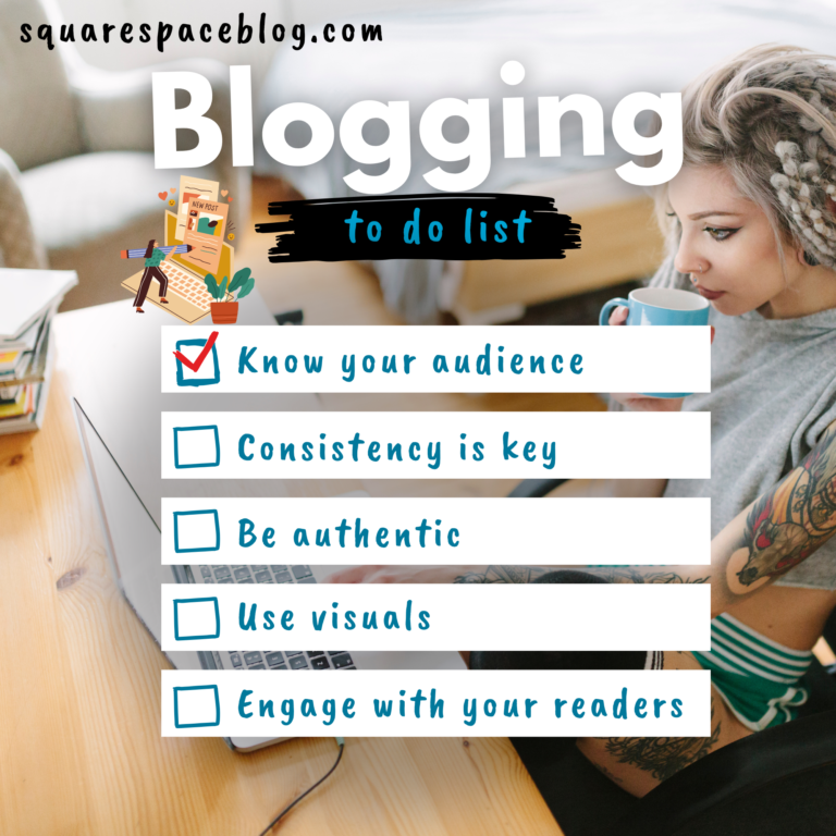 blogging to do list